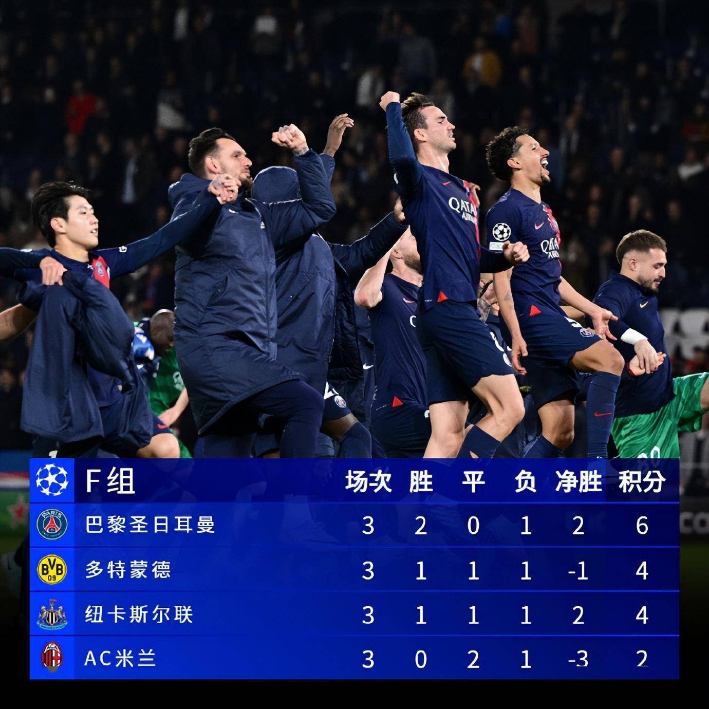 壹号娱乐官方-包含AC米兰调整名单布鲁克林篮网队长鼓劲备战NBA季后赛，拜仁慕尼黑围绕欧冠刷新队史纪录直接炸裂的词条